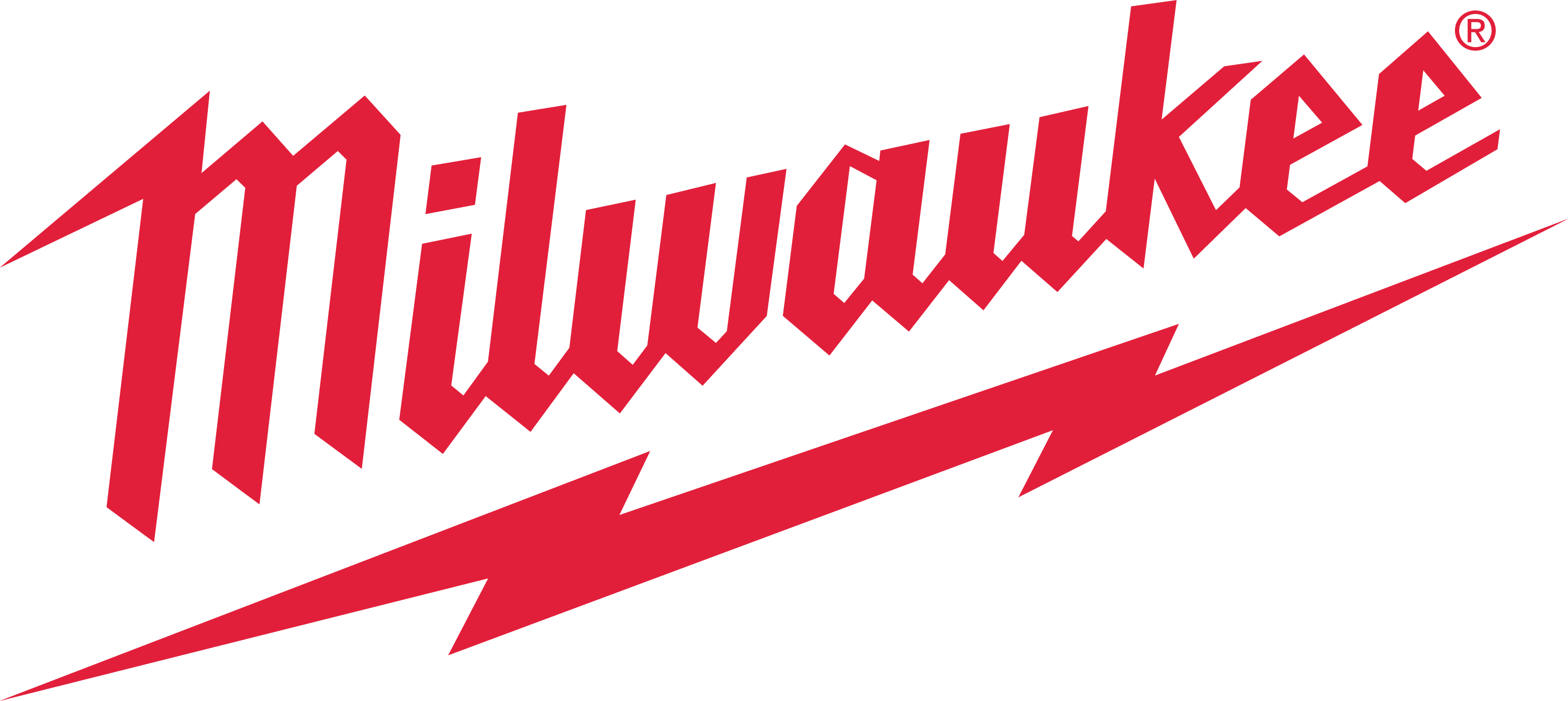 Milwaukee Tool Canada
